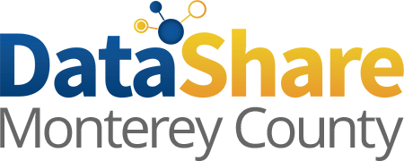 Datashare Monterey County Logo
